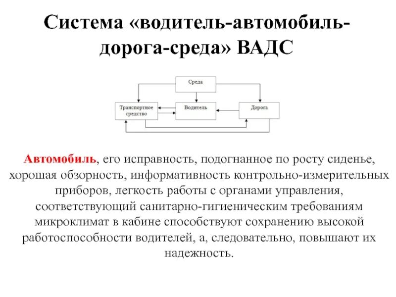 Структурная схема системы машина-водитель-внешняя среда. Система водитель автомобиль среда. Водитель автомобиль дорога среда. Показатели качества системы водитель автомобиль дорога среда. Система водитель автомобиль дорога среда.