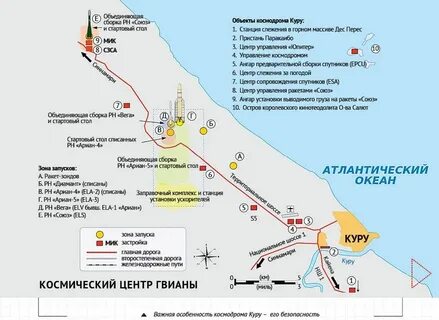 Где находится космодром