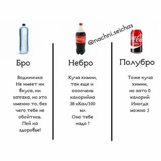 Сколько ккал в кока кола