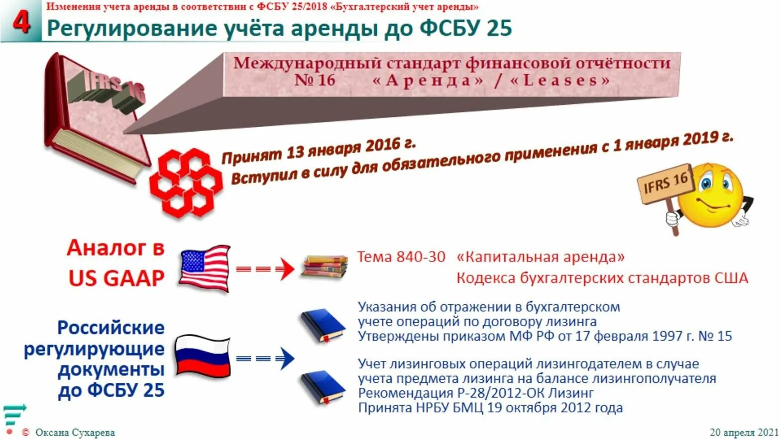 25/2018 Бухгалтерский учет аренды. Система учета в США(GAAP). Бухгалтерский методологический центр. МОСЦТИСИЗ 2018 Бухгалтерия. Учет аренды у арендатора по фсбу