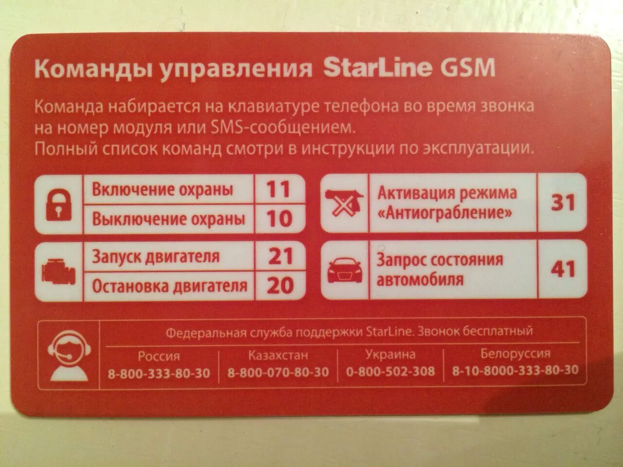 Старлайн техподдержка телефон. Старлайн а93 GSM модуль. Коды команд старлайн GSM а93. SMS команды STARLINE a93. Komandi upravleniya STARLINE GSM а93.