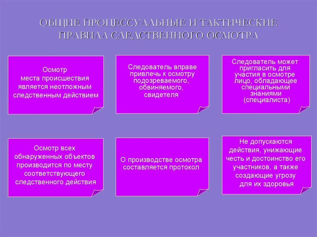 Порядок формирования и функционирования следственной группы предусмотрен