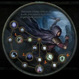 Poe reddit