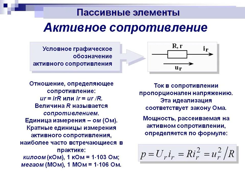 Реактивные элементы цепи. Активное сопротивление в цепи переменного тока. Формула для расчета активного сопротивления. Формула нахождения активного сопротивления. Полное активное сопротивление цепи формула.