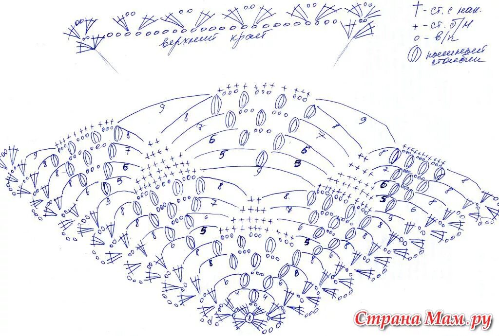 Схема шали виноградная. Шаль крючком виноградная гроздь схема. Схема для шали виноградная лоза крючком. Схема шали виноградная. Схема шали виноградная.