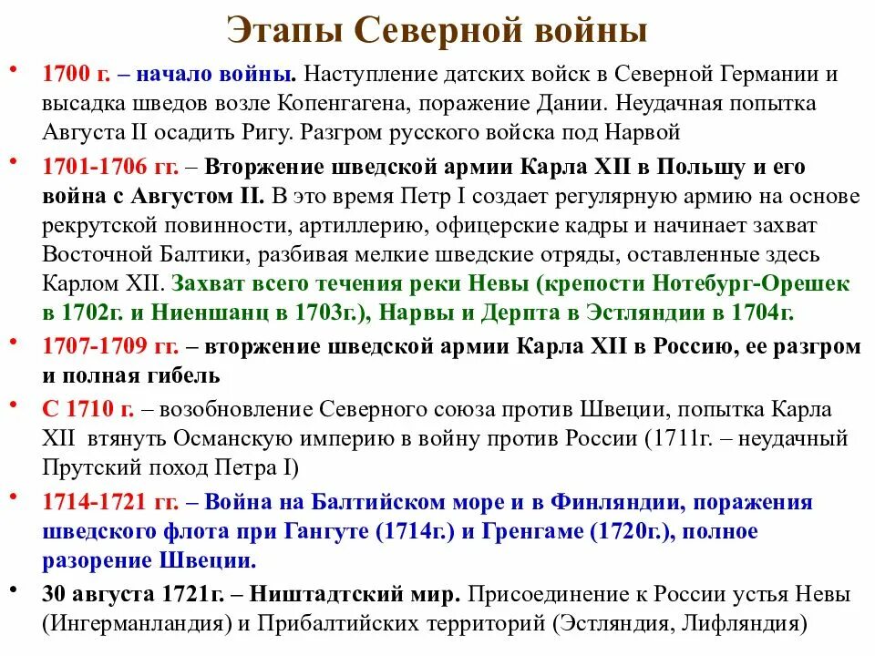 1700 1721 кратко. Основные этапы Северной войны 1700-1721. Основные этапы Северной войны 1700-1721 кратко. Этапы события и итоги Северной войны 1700-1721.