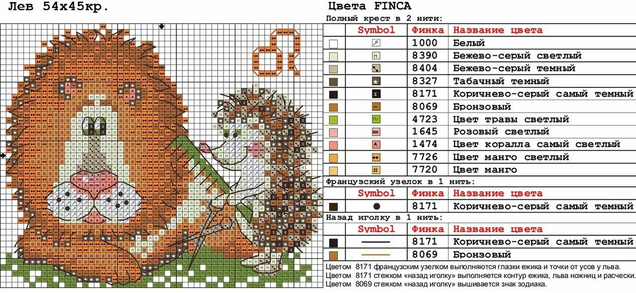 Бесплатные схемы символа 2025 года / Фото #9 ЧМ gada Cross stitch animals, Cross stitch cow, Cross s