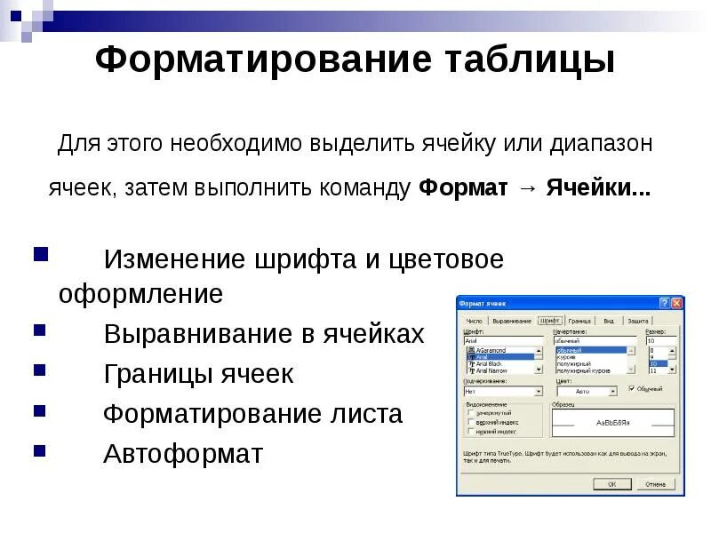 К ячейке таблицы можно применить. Таблица после форматирования ячеек. Перечислите способы оформления и форматирования таблицы. Основные возможности форматирования таблиц MS excel. Параметры форматирования ворд.