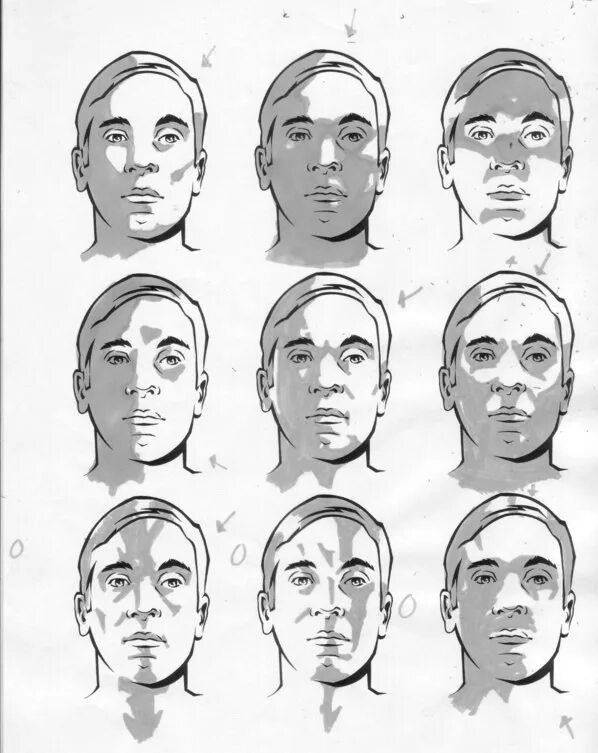 Изображение человека по свету и против света. Светотень на лице. Портрет в разных ракурсах. Рисование теней на лице. Портрет Светотень.