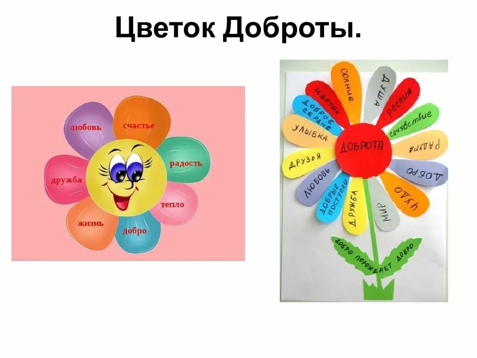 Занятия на тему доброта