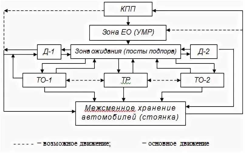 Чемпионат атп