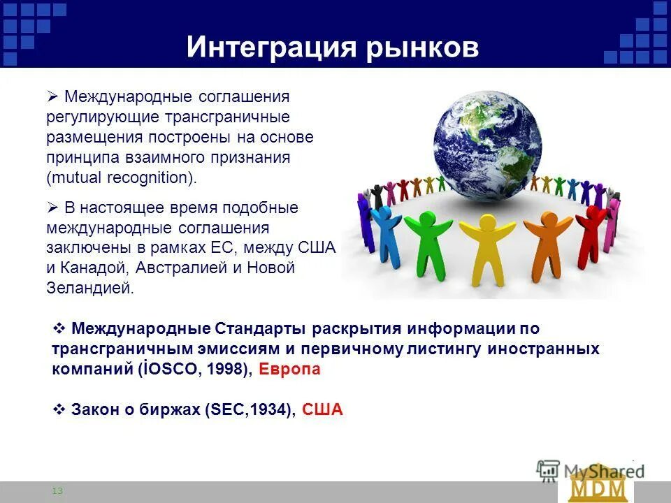 Рынок интеграций в россии. Рыночная интеграция это. Интеграции в Международный рынок. Общий рынок интеграция.