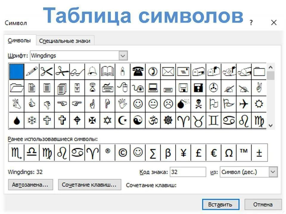 Значок добавить текст. Символы для текста. вставка символов. текстовые значки символы. вставить символы в текст.