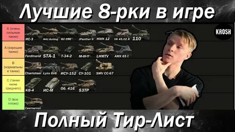 Тир танков