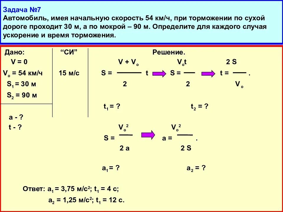 Движение м. Формулы задач на движение с ускорением. Формулы для решения задач на равноускоренное движение. Формулы задач на равноускоренное движение. Решение задач на ускорение 9 класс.