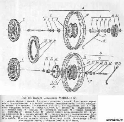Заднее колесо ММВЗ 112. Переднее колесо Минск 125 схема. ММВЗ 311211 переднее колесо. Схема заднего колеса мотоцикла Восход 3м. Размер колес мопеда