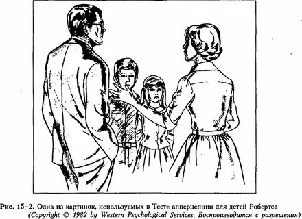 Методика сат
