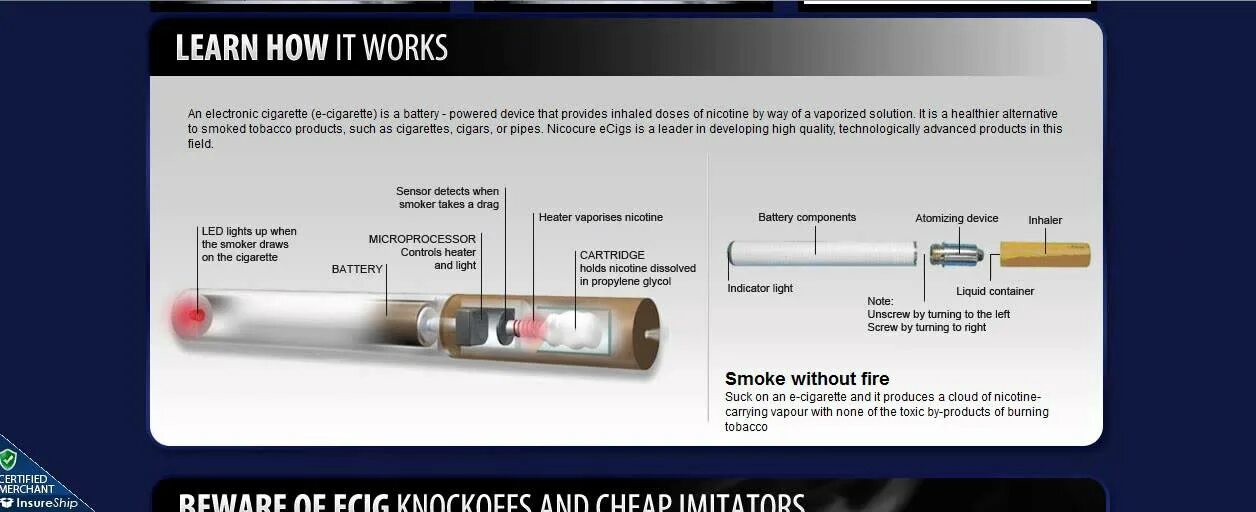 Fizzy электронная сигарета. Электронная сигарета "Health e-cigarette"+10 картриджей. Физи 3 электронная сигарета. Строение электронной сигареты.