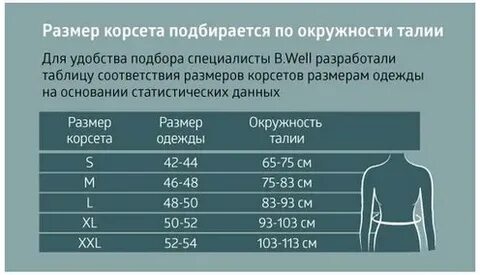 Размер грудной клетки