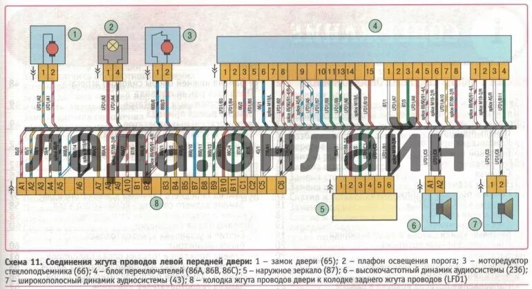 Схемы vesta