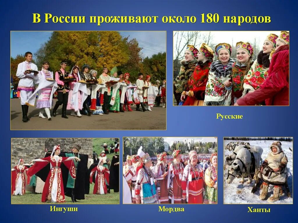 Какие народы нашей страны. Народы России. Нарды живущие в России. Народы живущие в России. Народы жувущие в Росси.
