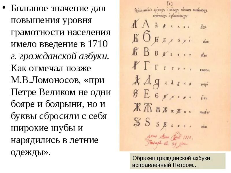 Гражданский шрифт в россии. Реформа алфавита при Петре 1. Реформа Гражданская Азбука при Петре 1. Гражданская Азбука Петра 1.