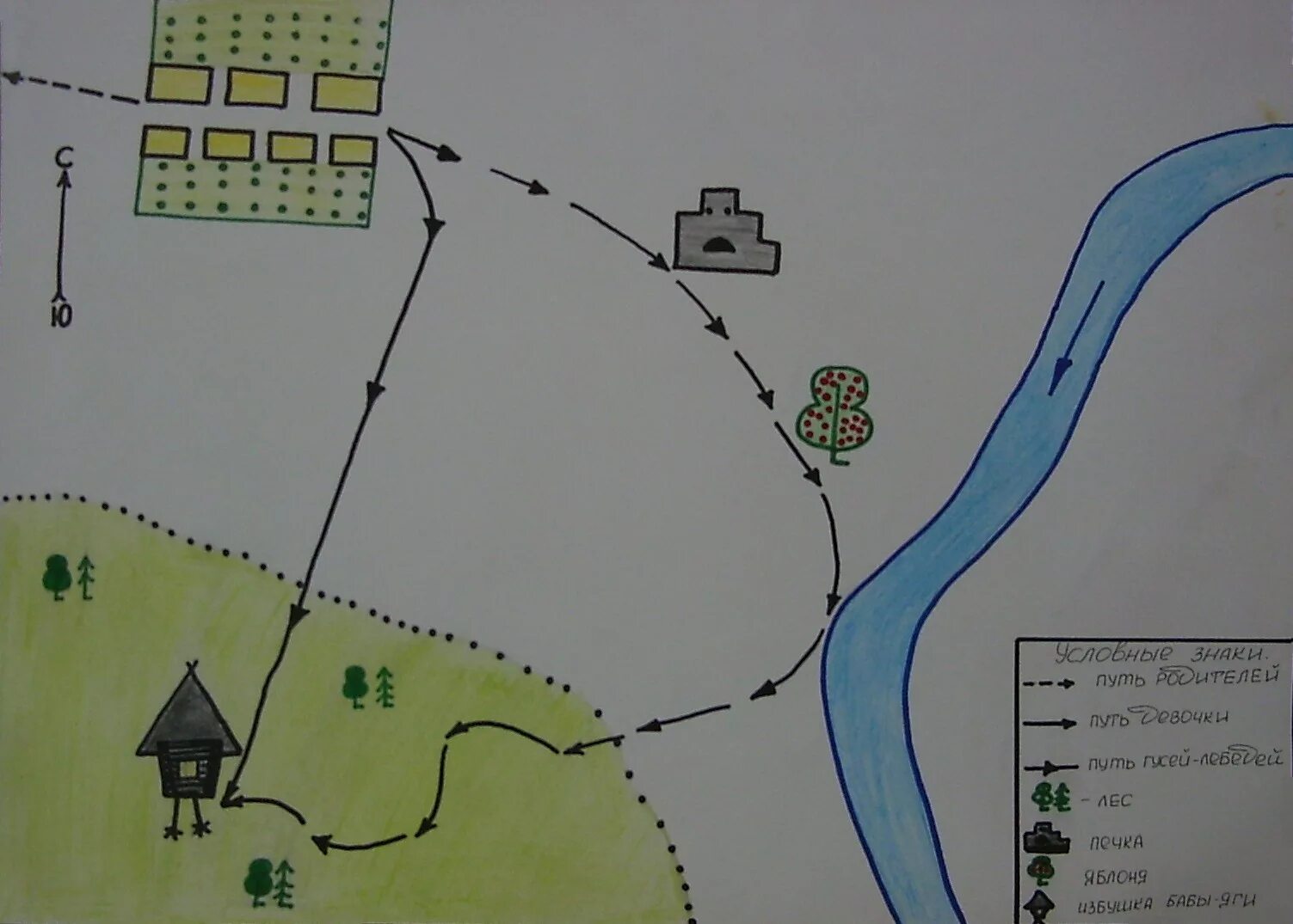 План местности. План схема местности. План местности рисунок. План местности 5 класс. Как сделать маршрутный