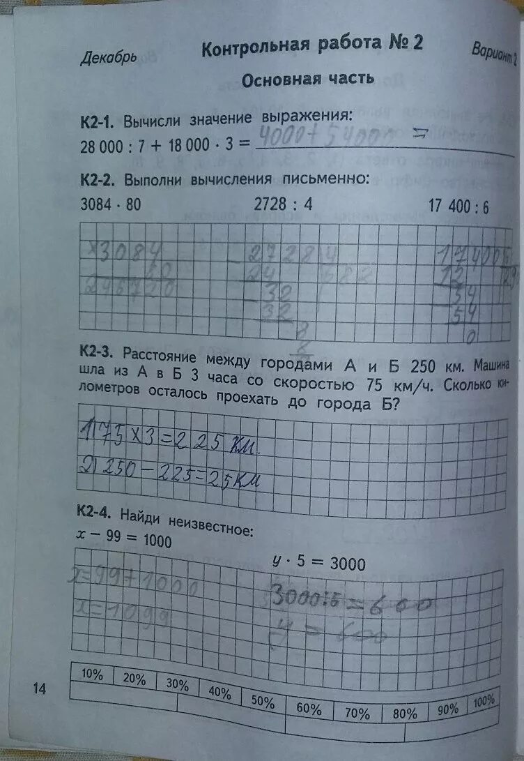 Диагностическая работа по математике 4 класс 2024. Диагностическая работа 4 класс математика. Нефедова диагностические работы 4 класс. Контрольные работы по математике 4 класс Нефедова. Диагностическая работа по математике 4 класс.