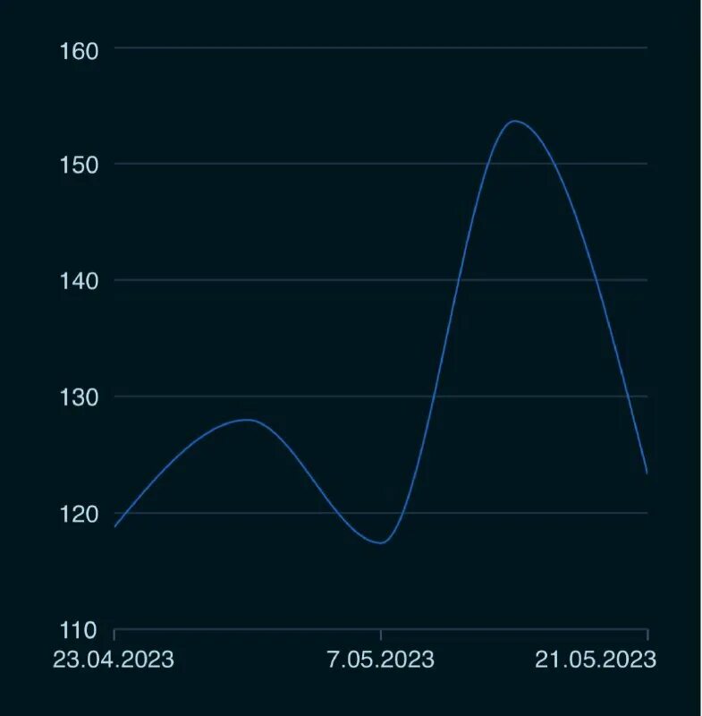 Территория здравого смысла российской государственности. Территория здравого смысла. Фестивали в москве. Территория здравого смысла российской государственности. Школа здравого смысла официальный сайт.