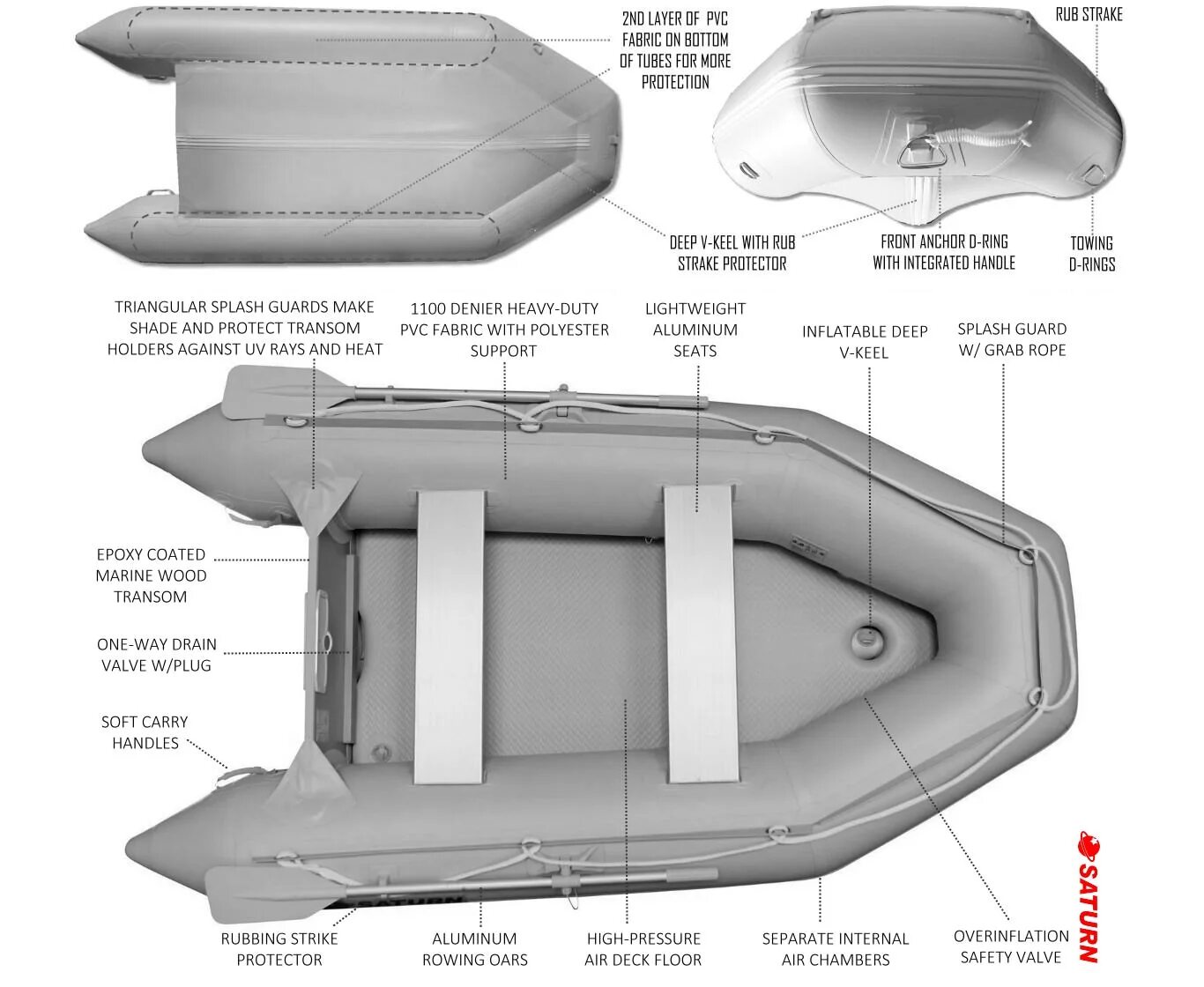 Рейтинг лодок пвх 2025. Лодка пвх airdeck jet 430. air deck надувная лодка 280 под мотор. лодка boatsman 320 сатурн. airdeck для лодки фрегат 2800.