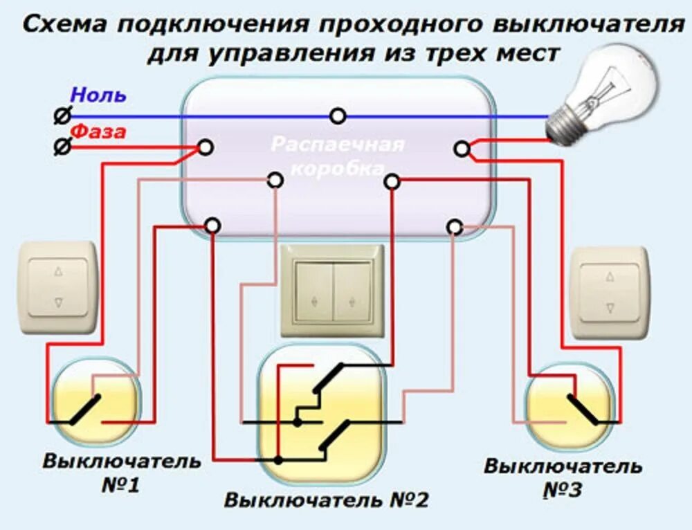 Освещение с 3 мест. Схема соединения 3х проходных выключателей. переключатель двухклавишный из 3-х мест схема подключения. схема подключения трех проходных выключателей. проходной выключатель схема подключения на 3 точки.