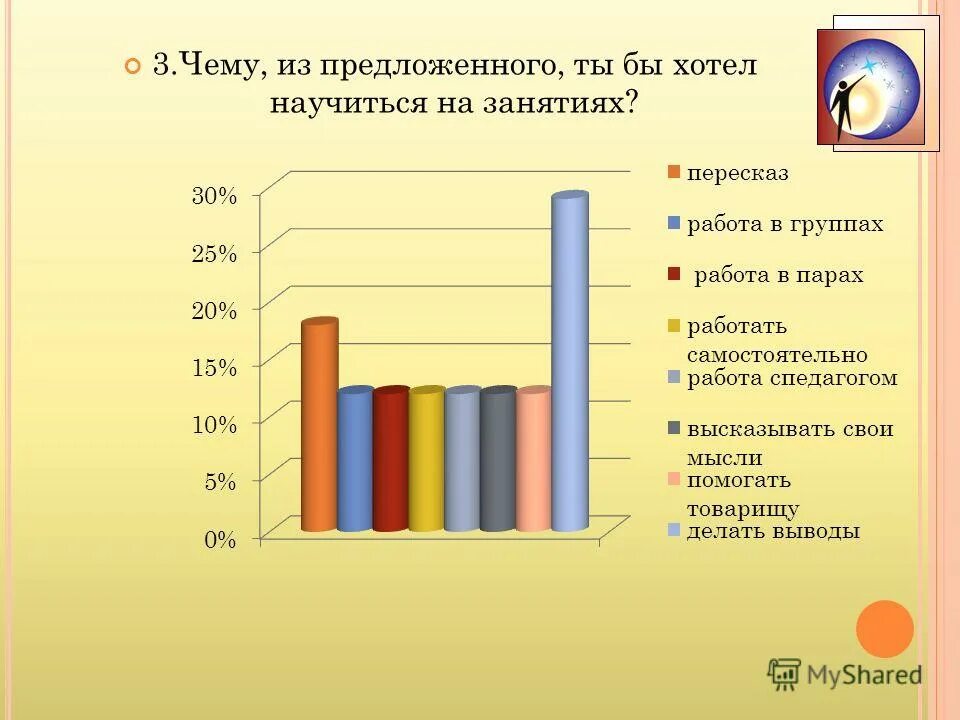 Мониторинг 1 8 9. Monitoring tool. 1. Спрутмонитор видео. Мониторинг лицензий 1с zabbix.