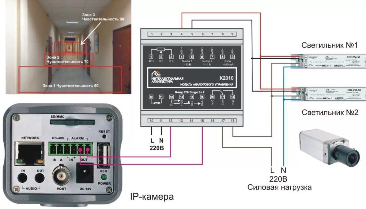 Контроллер управления освещением к2000т. К2010 модуль аналогового управления. Схема управления модулем подсветки для видеонаблюдения. Датчик движения для видеонаблюдения. Автоматика движения