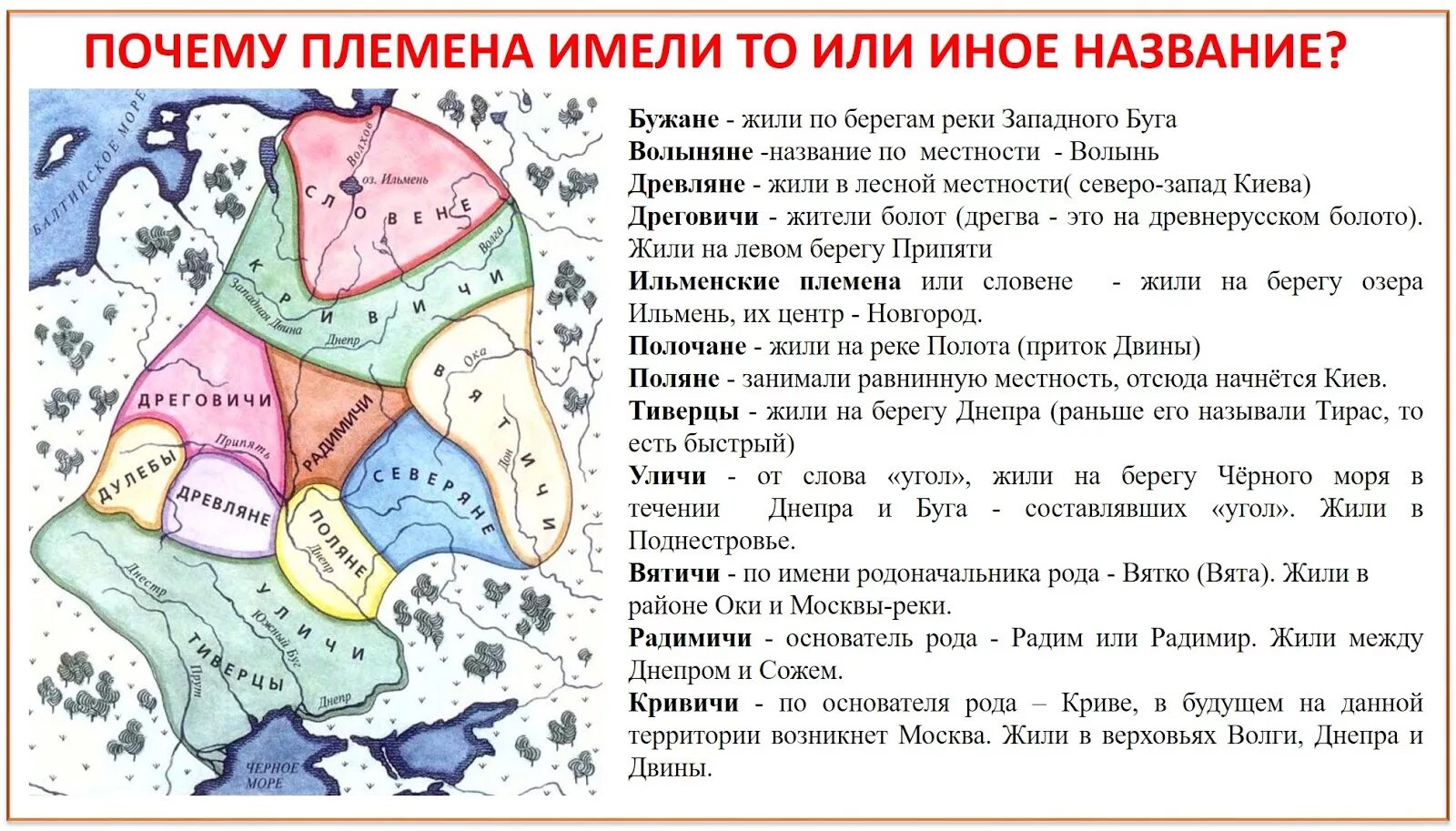 Поляне древляне дреговичи Вятичи Кривичи карта. Поляне древляне дреговичи радимичи Вятичи Кривичи. Вятичи Кривичи Поляне древляне. Карта словене Кривичи Вятичи. Русские племена названия