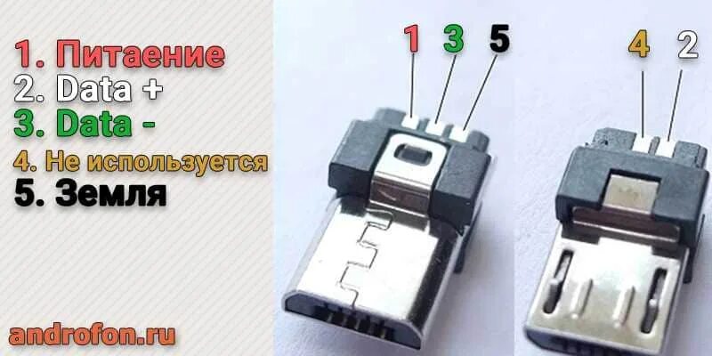 Micro USB гнездо распиновка для зарядки. Распиновка микро юсб штекера. Распайка мини USB 2.0 разъема. USB – MICROUSB 2.0 распайка разъема.