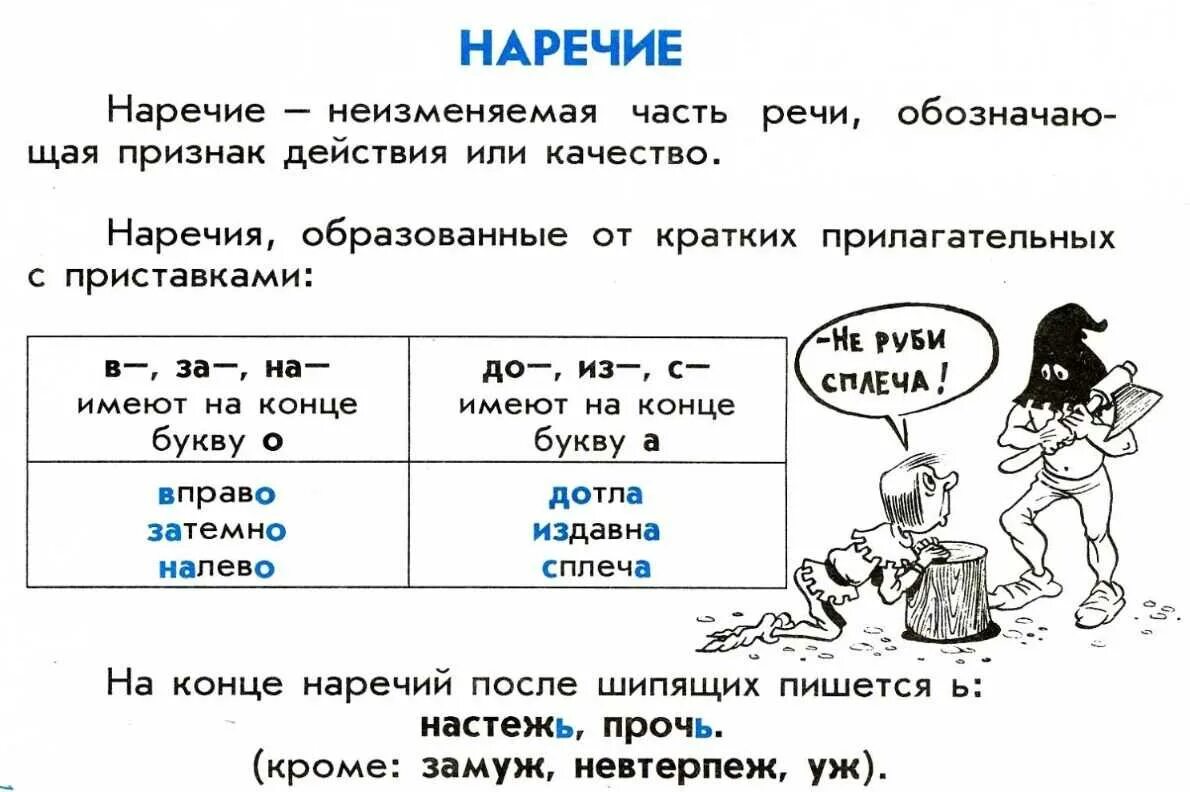 Что такое наречие класс правило. Что такое наречие в русском языке 7 класс правило. что такое наречие в русском языке 4 класс правило. что такое наречие в русском языке 5 класс правило. гаресие.