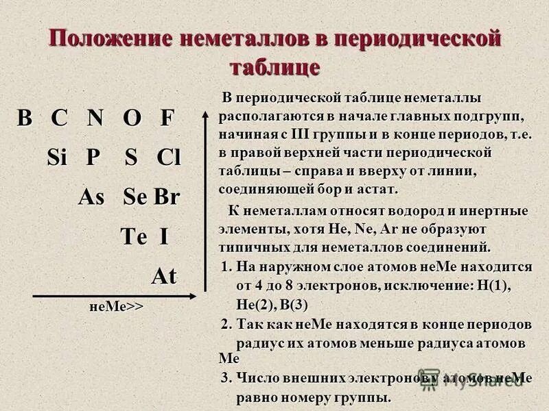 Элементы na, ca, k. Реакция si cl2. Si, это s, p, d, элемент. Расположите элементы в порядке ослабления металлических свойств. Элементы в порядке усиления неметаллических свойств.