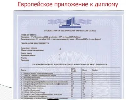 Европейское приложение к диплому
