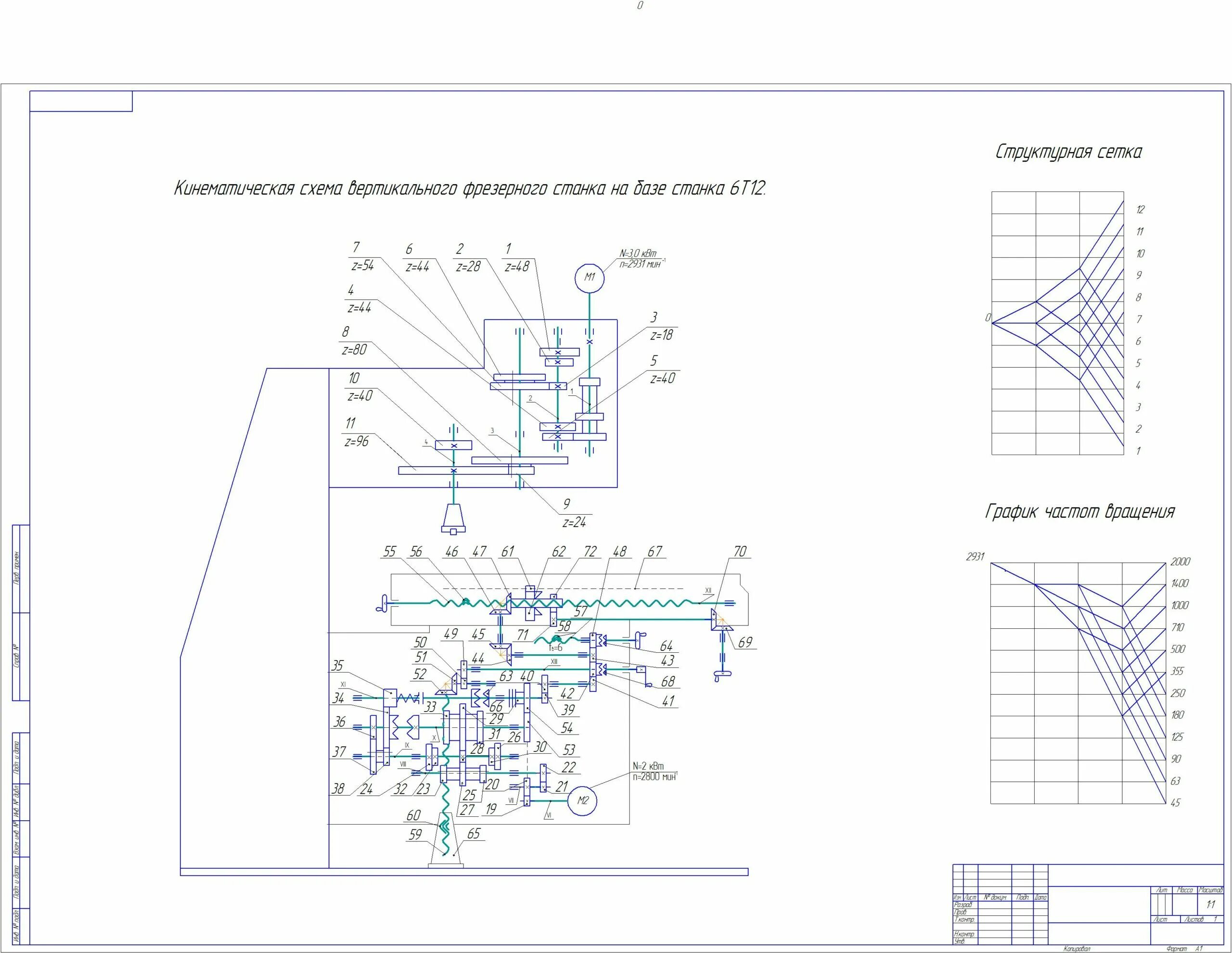 Viper22a блок питания 12в. Igbt модуль для частотного преобразователя данфосс. Одна рабочая секционированная выключателем система шин. Viper12a схема включения без оптрона. Igbt схема включения.