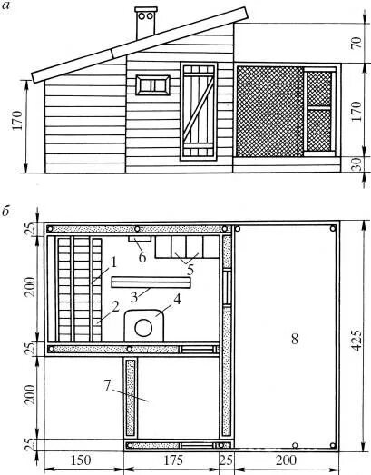 4x8 Chicken Coop Plans MyOutdoorPlans Free Woodworking Plans and Projects, DIY S