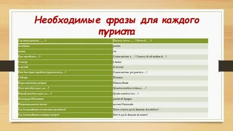 Вводный класс