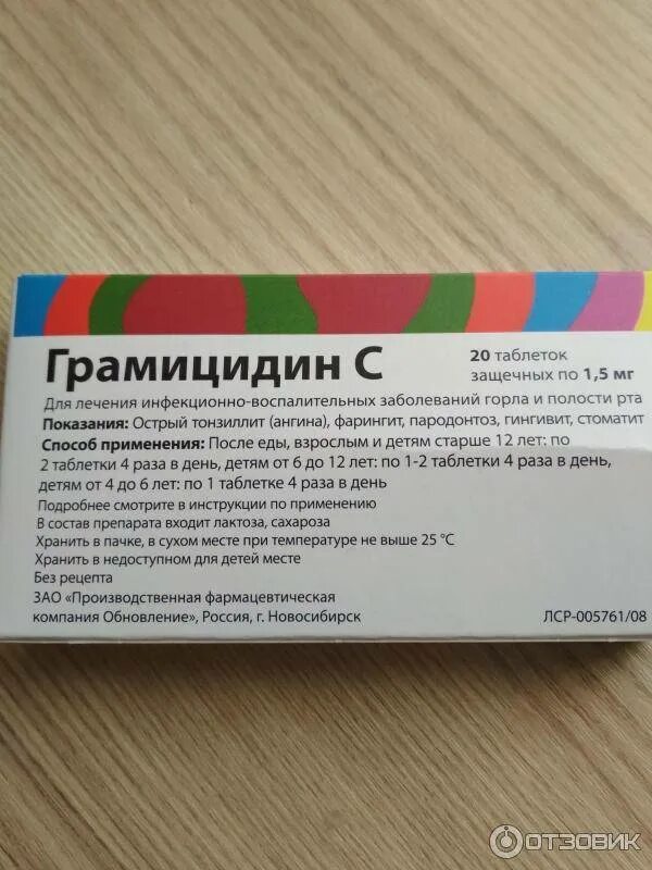 Противовирусные препараты при ангине у взрослых