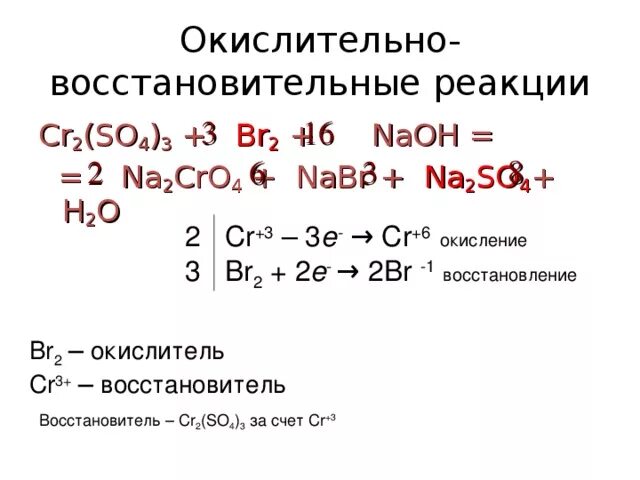 S br2 реакция. Окислительно-восстановительные реакции h2s+2koh. H2s o2 so2 h2o окислительно восстановительные реакции. Окислительно восстановительные реакции na2cro4. Na2so4 окислительно восстановительная реакция.