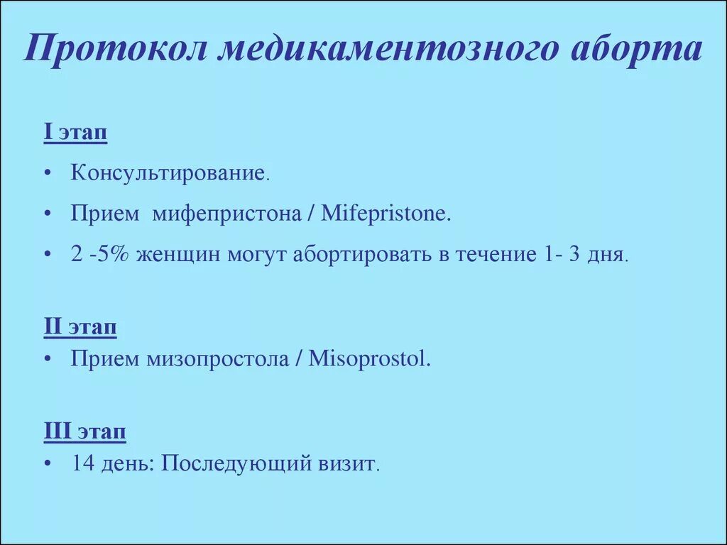 Прерывания второй беременности. Медикаментозный аборт схема. Этапы медикаментозного прерывания. Протокол медикаментозного прерывания. Медикаментозный метод аборта.