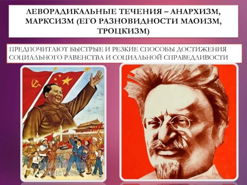 Марксизм и анархизм. Современный коммунизм. Основоположники анархизма 19 века. Анархизм. Консерваторы либералы социалисты таблица.