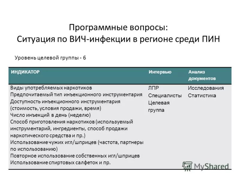 один из партнеров употребил какое-то незнакомое выражение или термин. вопросы ситуации. ситуационные вопросы на собеседовании. ситуационные вопросы на собеседовании. ситуационные вопросы на собеседовании примеры.