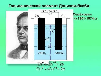 Гальванический элемент даниэля якоби