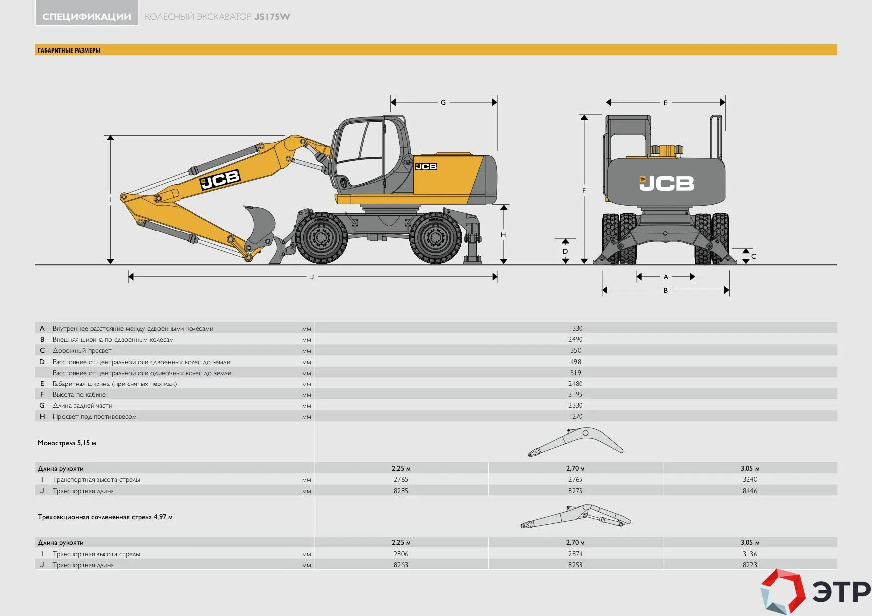 Колесный экскаватор hyundai r210w-9s. Габариты колесного экскаватора. Колесного экскаватора hyundai 170 габариты. Caterpillar m315d габариты. Экскаватор твэкс ек-14 габариты.