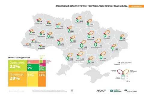 Карта зерна