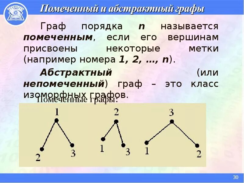 Какие вершины могут быть в графе. Порядок графа. вершины графа. графы последовательность. порядок вершины графа.